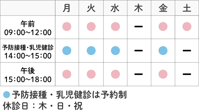 診療カレンダー